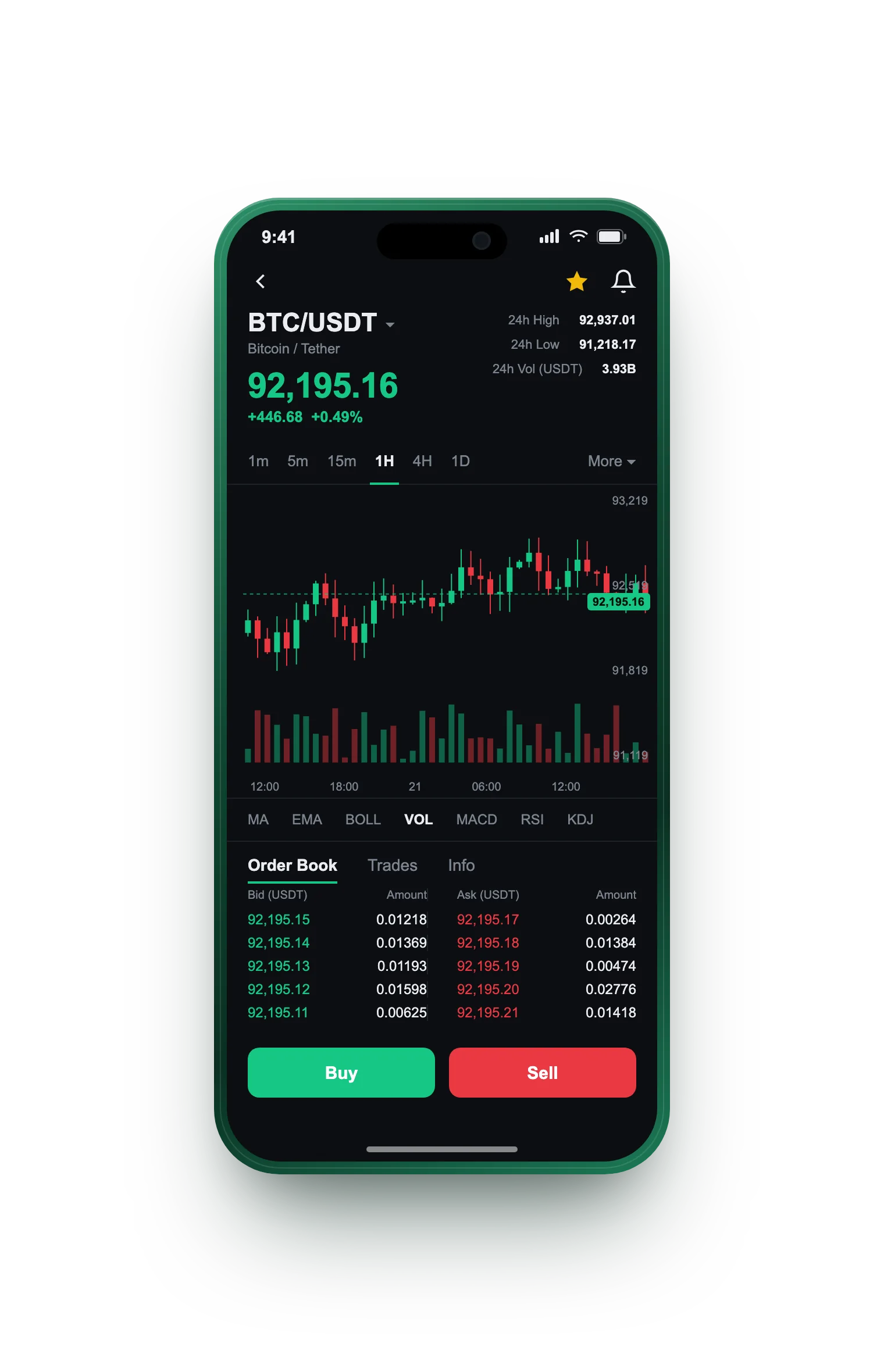 QuantexBelgica — BTC/USDT live candlestick chart, order book and one-tap Buy/Sell on mobile